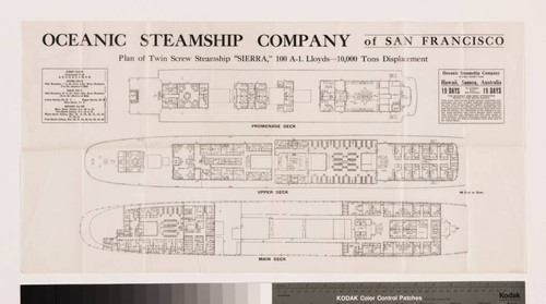 Plan of twin screw steamship Sierra