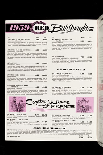 PreSummer Sale May 1963