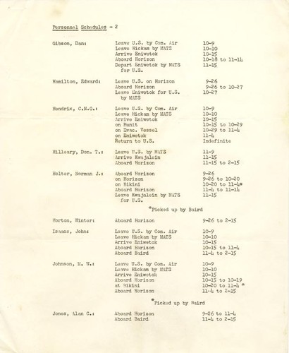 Personnel Schedules