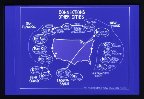Connections Other Cities map