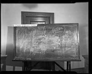 Blackboard of Dunlap vs. Maloney, Los Angeles, CA, 1940