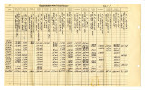 Gardener income details calendar 1951