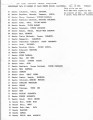 Preliminary Data of Farmers of Palos Verdes Estates