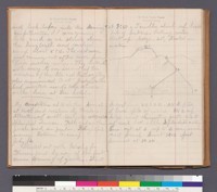 Joseph Nisbet LeConte journal entry with sketch of climbing route (two page spread)