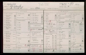 WPA household census for 906 E 105TH ST, Los Angeles County