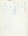 Bruce Herschensohn's handwritten notes, March - April, 1965