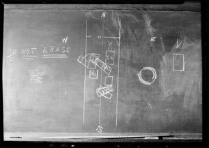 Blackboard, Dunkin vs. Norton, Southern California, 1933