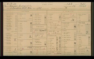 WPA household census for 137 S BUNKER HILL, Los Angeles