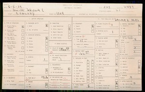 WPA household census for 1109 S CONCORD, Los Angeles