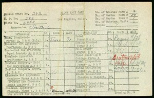 WPA block face card for household census (block 2058) in Los Angeles County