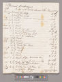 Financial accounts 1814