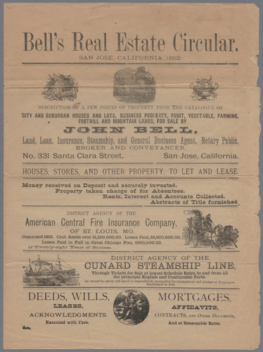 Bell's Real Estate Circular San Jose, California, 1882