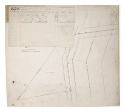 Plat of M. E. Hodgkin's Lot, August 1887