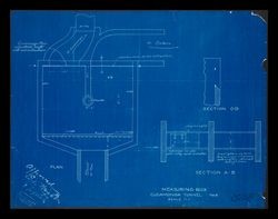 Diagram of Cucamonga water tunnel and weir, June 1904