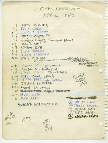 Open Mike Night, Signup Sheet, 20 April 1988