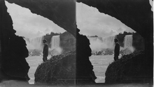 Niagara Falls from the Canadian Side