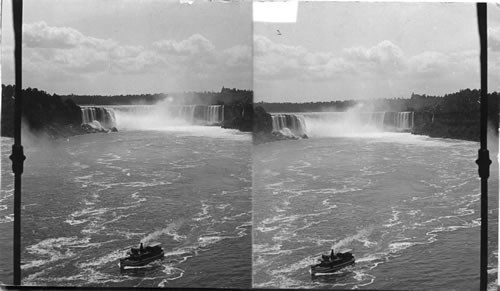 Horseshoe Falls, Niagara. N.Y