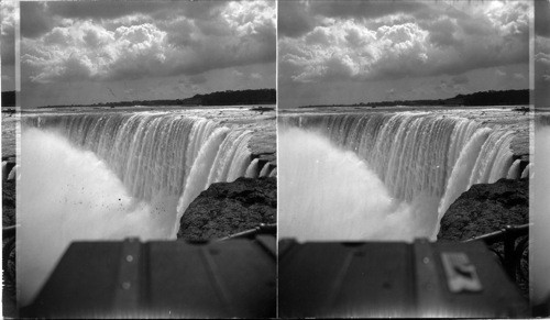 Horseshoe Falls from Canadian Side, Niagara Falls, N.Y