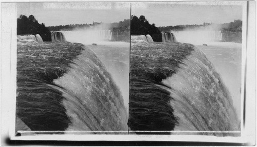 View of Niagara Falls, Niagara. N.Y