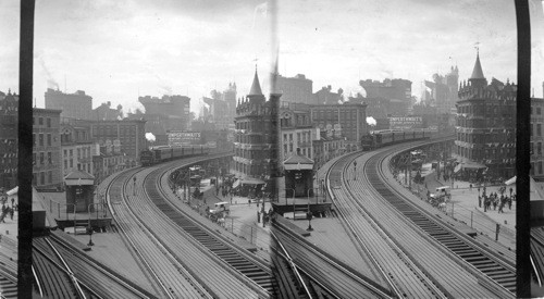 The Elevated Railway. New York