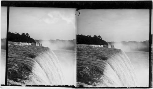 Niagara Falls, General View, N.Y