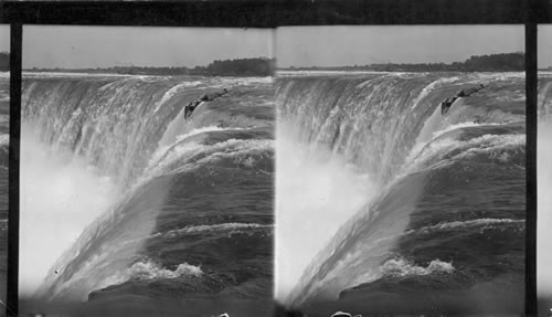 Horseshoe Falls, Niagara Falls, N.Y