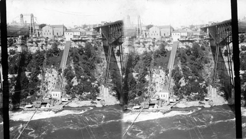 Dixon performing on rope over Niagara River. N.Y