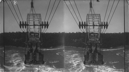 Spanish Aero Car & Niagara Rapids, Niagara Falls, Ontario