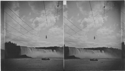 Dixon walking wire across Niagara. N.Y