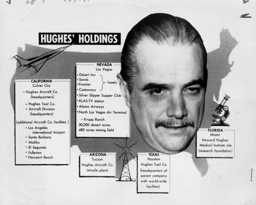 Howard Hughes' holdings