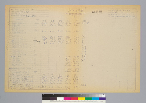 Data Sheet Paxton Engineering Co., page 10, 1953