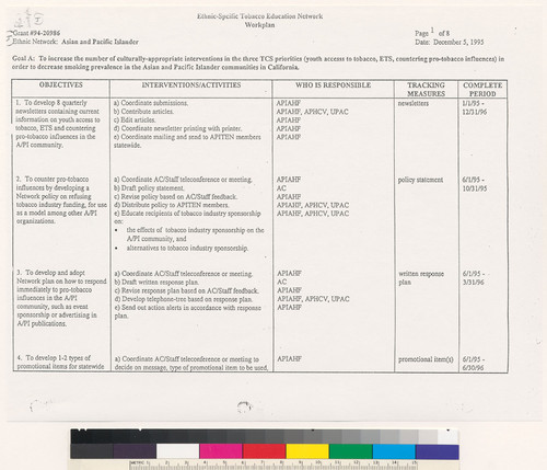 Ethnic-Specific Tobacco Education Network Workplan 1995-96