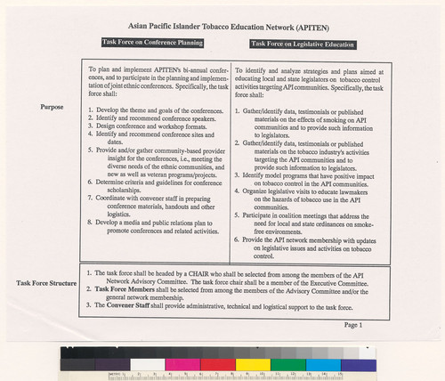 Committee and Task Force Guidelines