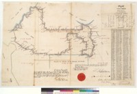 Plat of the Pinole Rancho [Calif.] : finally confirmed to M.A.M. de Richardson / surveyed under instructions from the U.S. Surveyor General by K.W. Taylor, Dep. Surr., September 1865