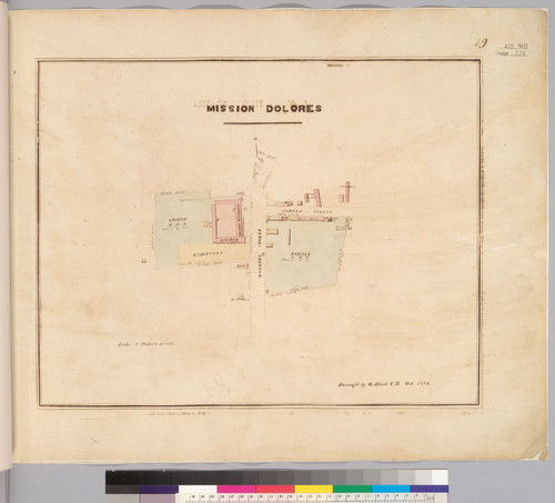 Mission Dolores / survey'd by G. Black, C.E., Oct. 1854