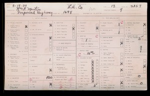 WPA household census for 1648 E IMPERIAL, Los Angeles County