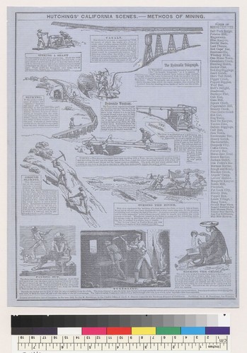 Hutchings' California scenes, methods of mining