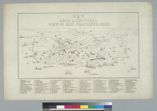 Key to Gray and Gifford's view of San Francisco [California], 1869