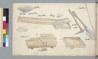 [Gold mining implements]