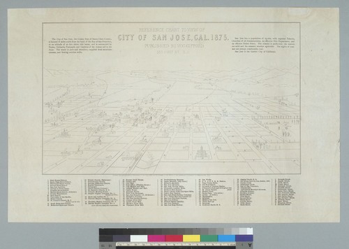 City of San Jose, Cal[ifornia], 1875 (Reference chart to view of)