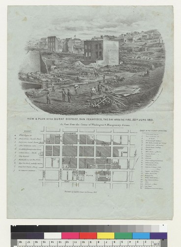 View and plan of burnt district, San Francisco [California], the day after the fire, 22nd June, 1851