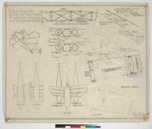 Airplane Design, n.d