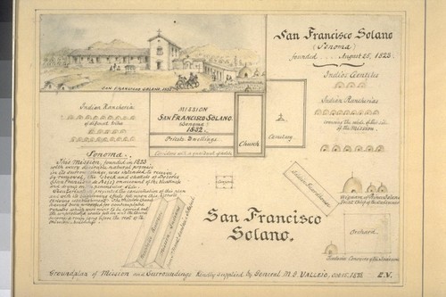 San Francisco Solano. Groundplan of mission and surroundings. Kindly supplied by General M.G. Vallejo Oct. 15, 1878. Sketch of mission in upper left corner titled: San Francisco Solano, 1832