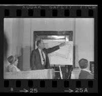 Sheriff's Capt. Tom W. Pinkston at the Ruben Salazar Inquest, Los Angeles, 1970