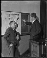 Arthur Veitch questions Dave Allen during the latter's trial, Los Angeles, 1934