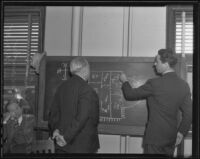 Ross Alexander draws on a blackboard as he is watched by Charles Ostrom, Los Angeles, 1935
