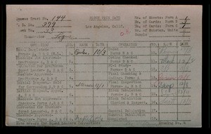 WPA block face card for household census of Gateway, Barry Streets, in Los Angeles County