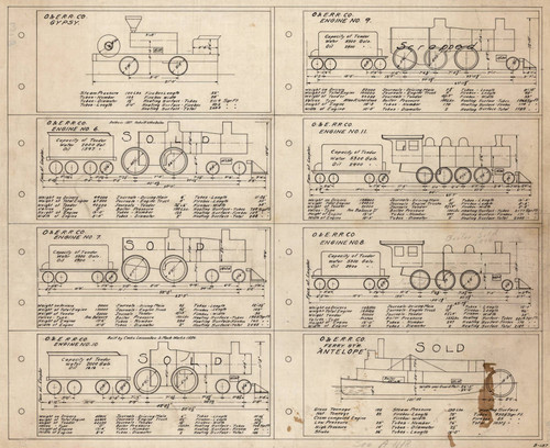 Side Elevations and Specifications for Seven Railroad Engines and a Ferry O. & E. R. R. Co