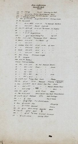 Bill of Material Cottage No. 13 Samoa [Cal.]