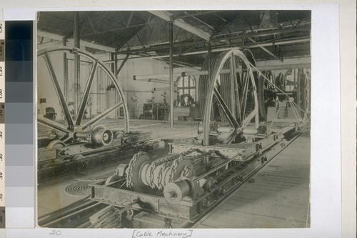 [Cable machinery]